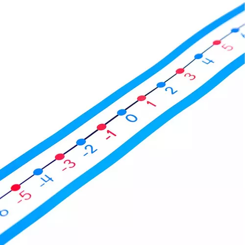 `-20 to 20 Student Number Lines Manipulative, Grade K-3, Pack of 30